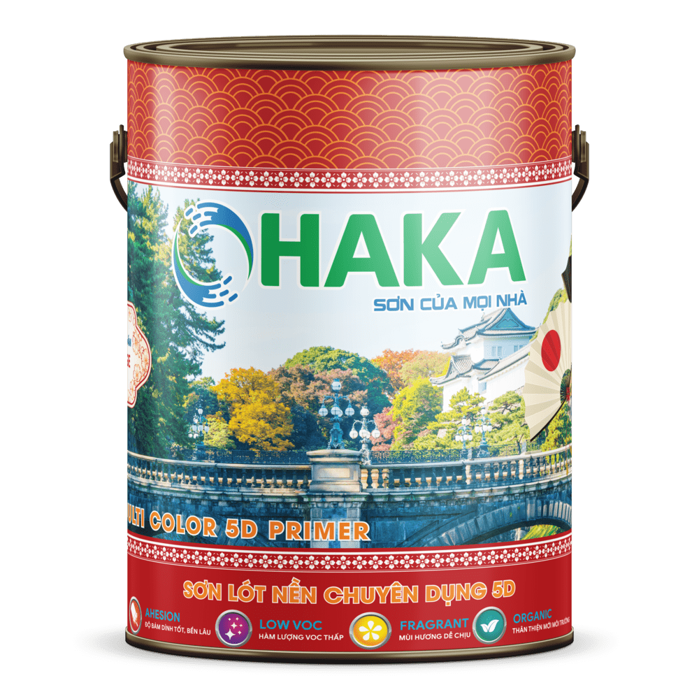 Ảnh danh mục sản phẩm