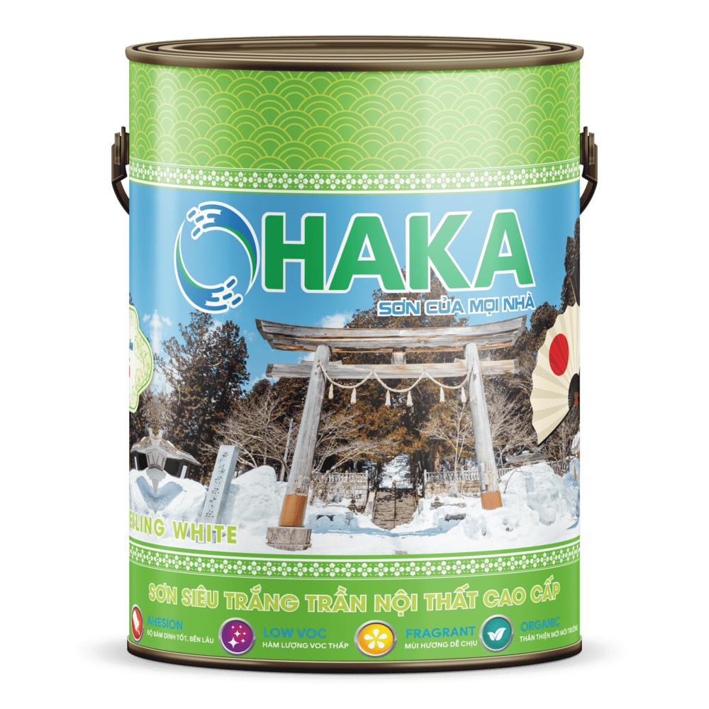 Ảnh danh mục sản phẩm