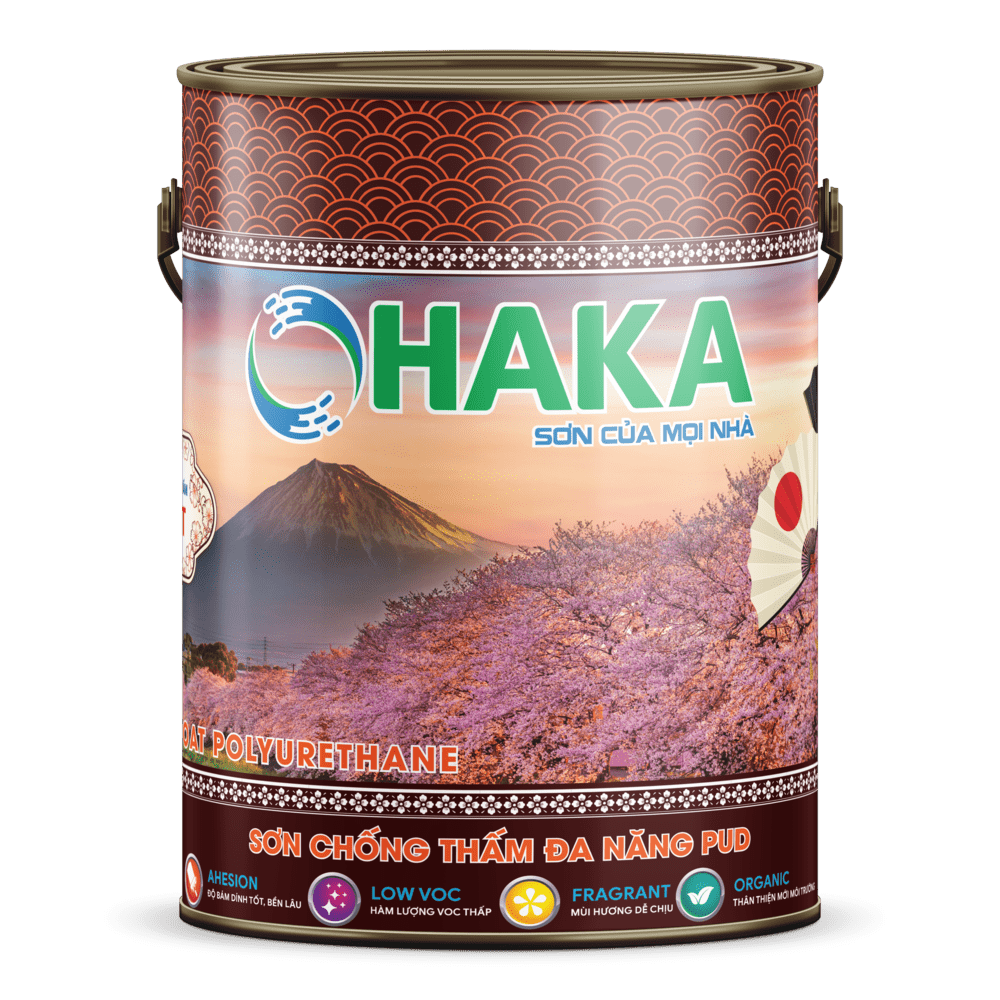 Ảnh danh mục sản phẩm