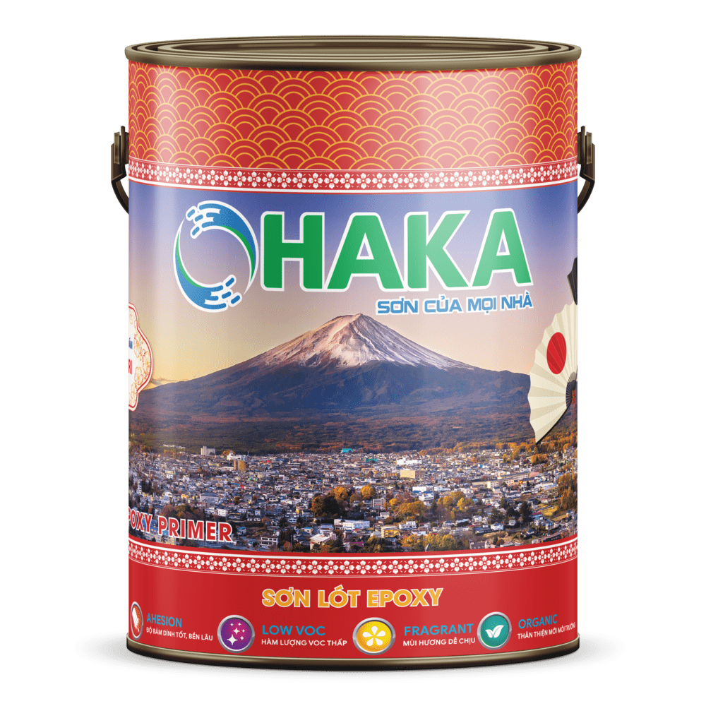 Ảnh danh mục sản phẩm